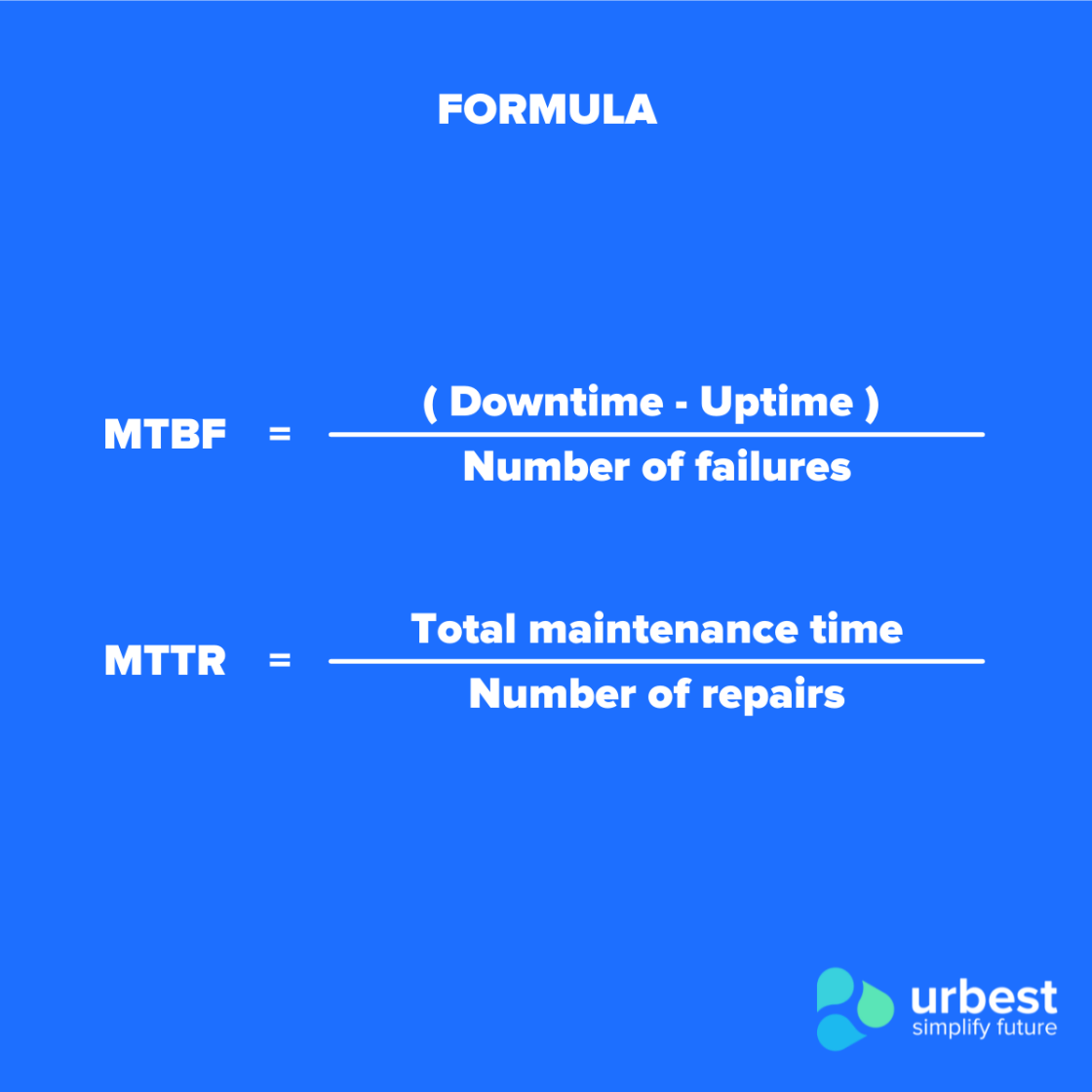 1 - Calculation of the mean time between failures (MTBF)